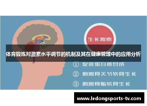 体育锻炼对激素水平调节的机制及其在健康管理中的应用分析