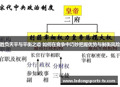 胜负天平与平衡之道 如何在竞争中巧妙把握优势与制衡风险